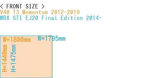 #V40 T3 Momentum 2012-2019 + WRX STI EJ20 Final Edition 2014-